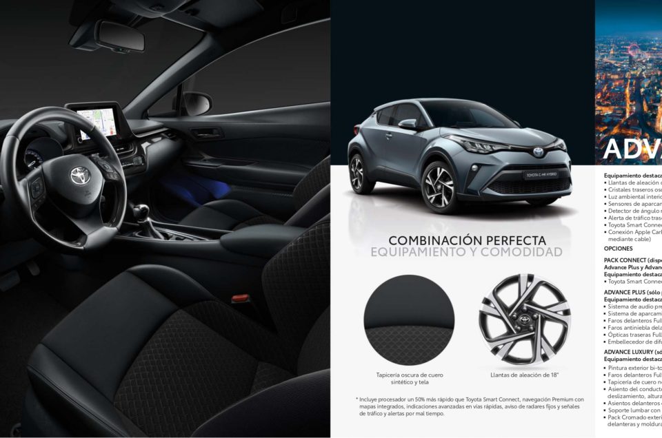 Toyota CHR